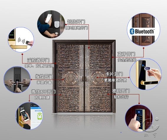 智能門廠家怎么選擇