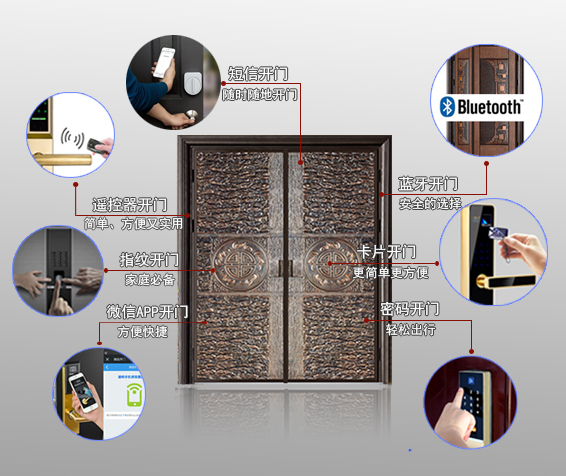 智能防盜門鎖哪個(gè)品牌好?